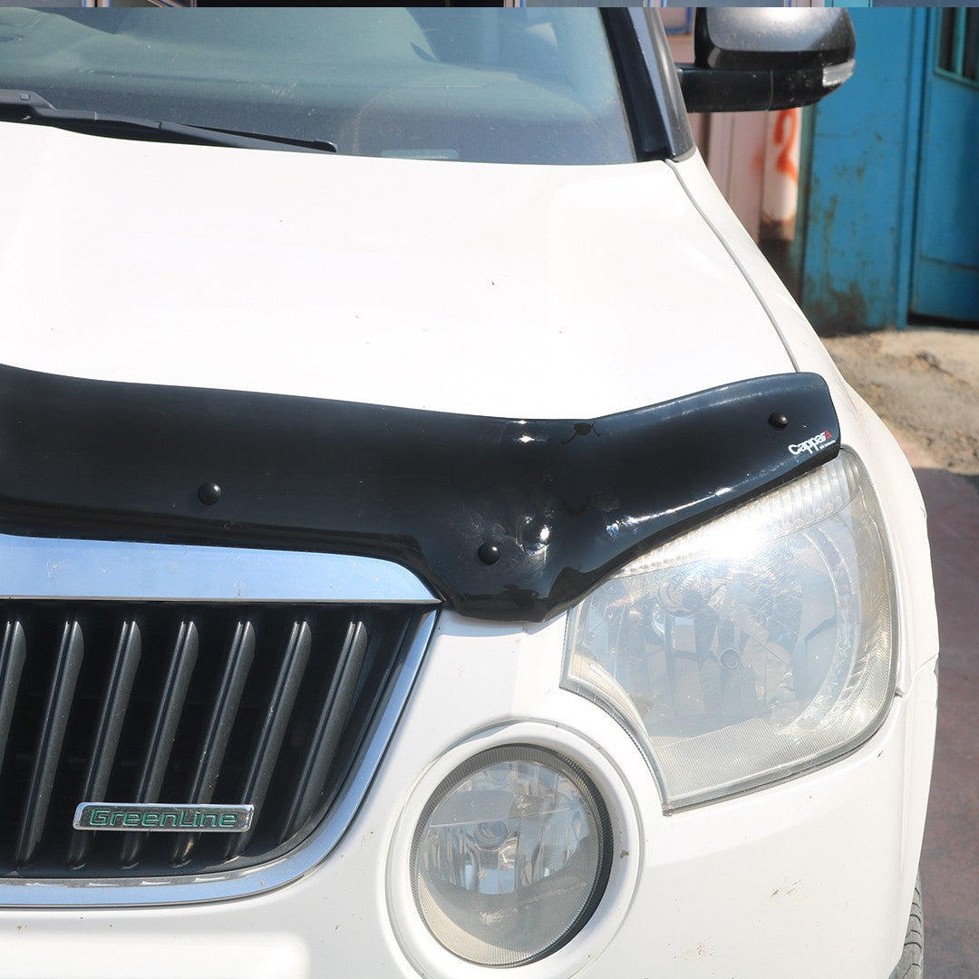 Skoda Yeti 2009 - 2013 Rear Bumper Sill Protector 4mm