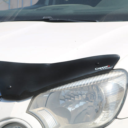 Skoda Yeti 2009 - 2013 Rear Bumper Sill Protector 4mm